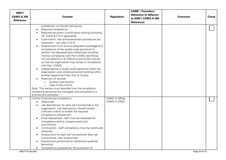 Form SRG1773 Part Camo Continuing Airworthiness Management Exposition Compliance Checklist - United Kingdom, Page 20