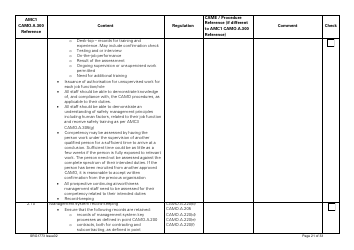 Form SRG1773 Part Camo Continuing Airworthiness Management Exposition Compliance Checklist - United Kingdom, Page 21