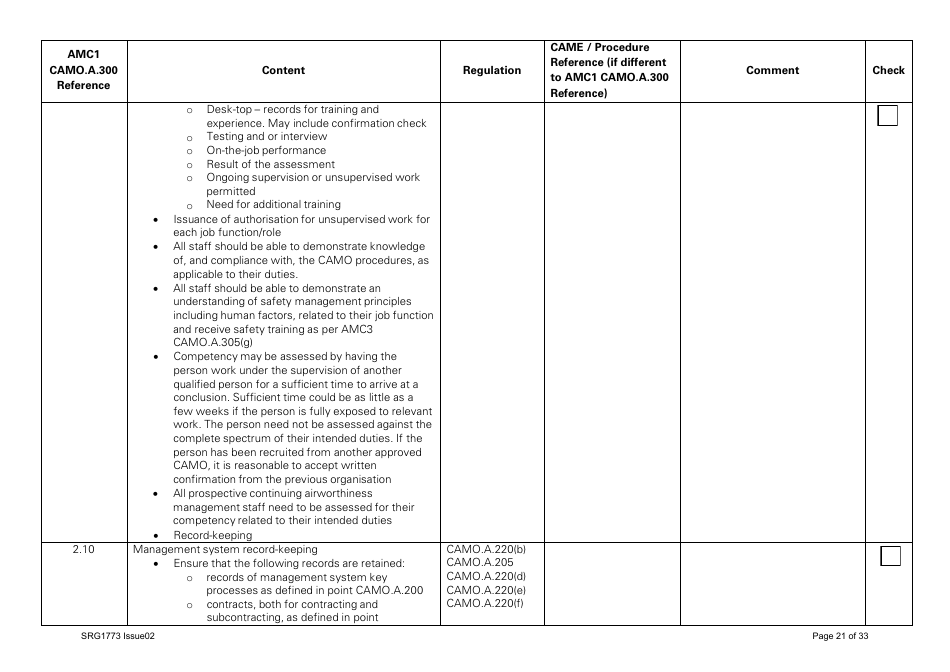 Form SRG1773 Part Camo Continuing Airworthiness Management Exposition Compliance Checklist - United Kingdom, Page 21