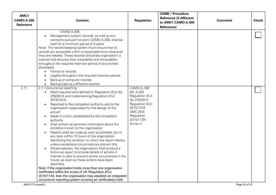 Form SRG1773 Part Camo Continuing Airworthiness Management Exposition Compliance Checklist - United Kingdom, Page 22