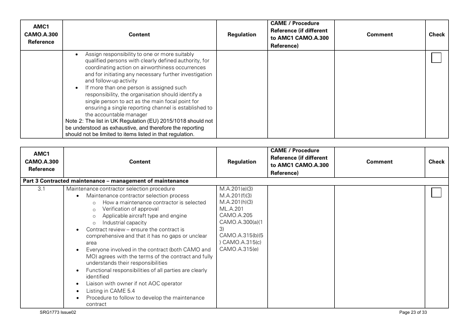 Form SRG1773 Part Camo Continuing Airworthiness Management Exposition Compliance Checklist - United Kingdom, Page 23