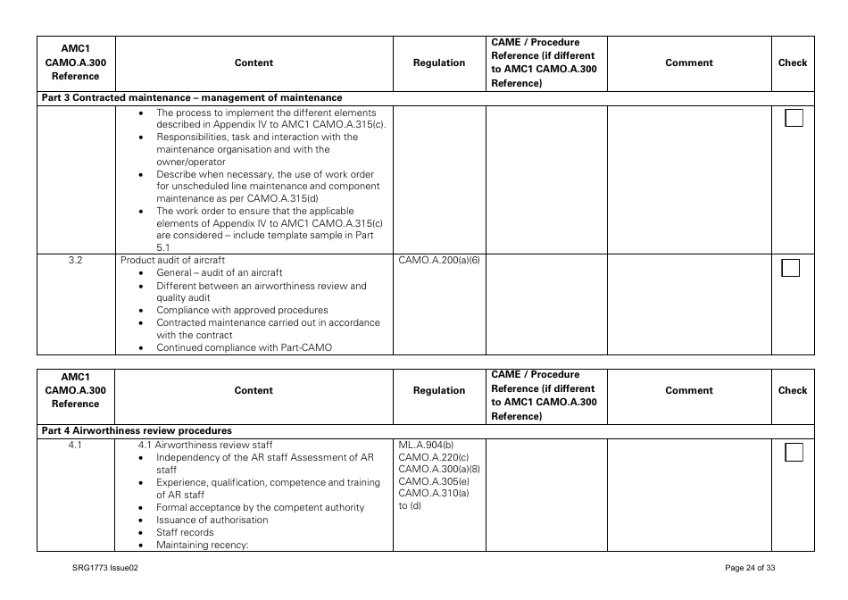 Form SRG1773 Part Camo Continuing Airworthiness Management Exposition Compliance Checklist - United Kingdom, Page 24