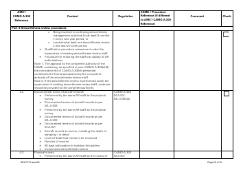 Form SRG1773 Part Camo Continuing Airworthiness Management Exposition Compliance Checklist - United Kingdom, Page 25