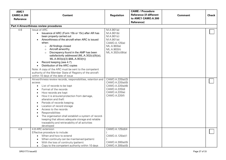 Form SRG1773 Part Camo Continuing Airworthiness Management Exposition Compliance Checklist - United Kingdom, Page 27
