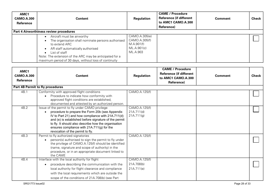 Form SRG1773 Part Camo Continuing Airworthiness Management Exposition Compliance Checklist - United Kingdom, Page 28