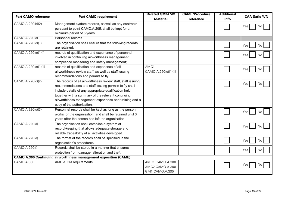 Form SRG1774 UK Regulation (Eu) No 1321 / 2014 Part Camo - United Kingdom, Page 13