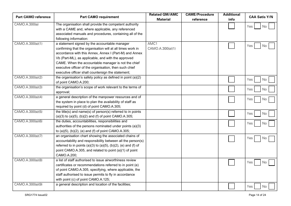 Form SRG1774 UK Regulation (Eu) No 1321 / 2014 Part Camo - United Kingdom, Page 14