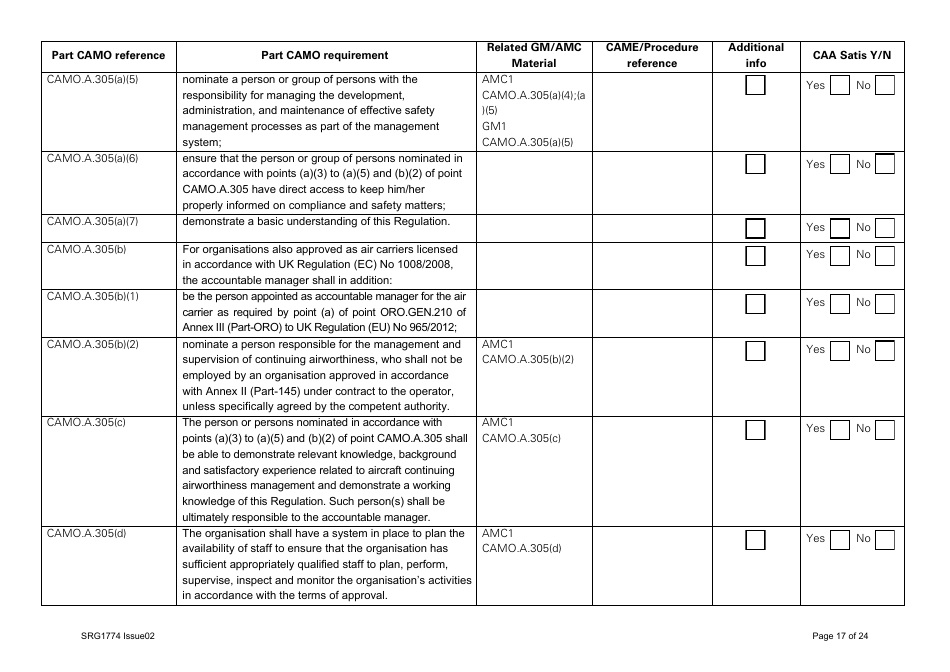 Form SRG1774 UK Regulation (Eu) No 1321 / 2014 Part Camo - United Kingdom, Page 17
