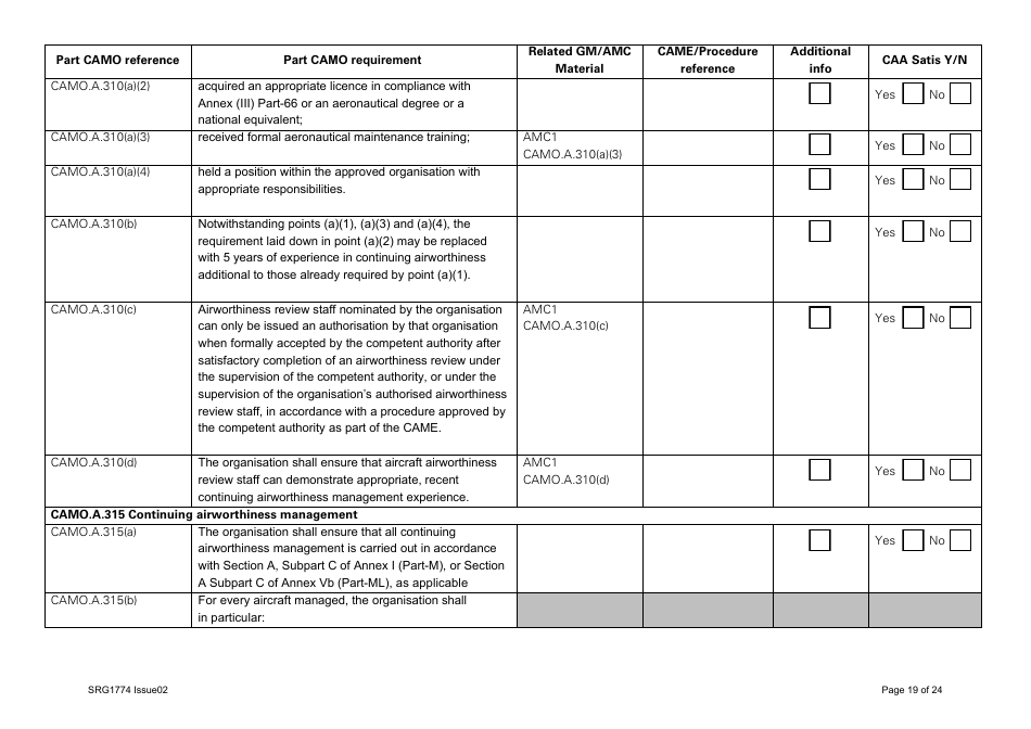 Form SRG1774 UK Regulation (Eu) No 1321 / 2014 Part Camo - United Kingdom, Page 19