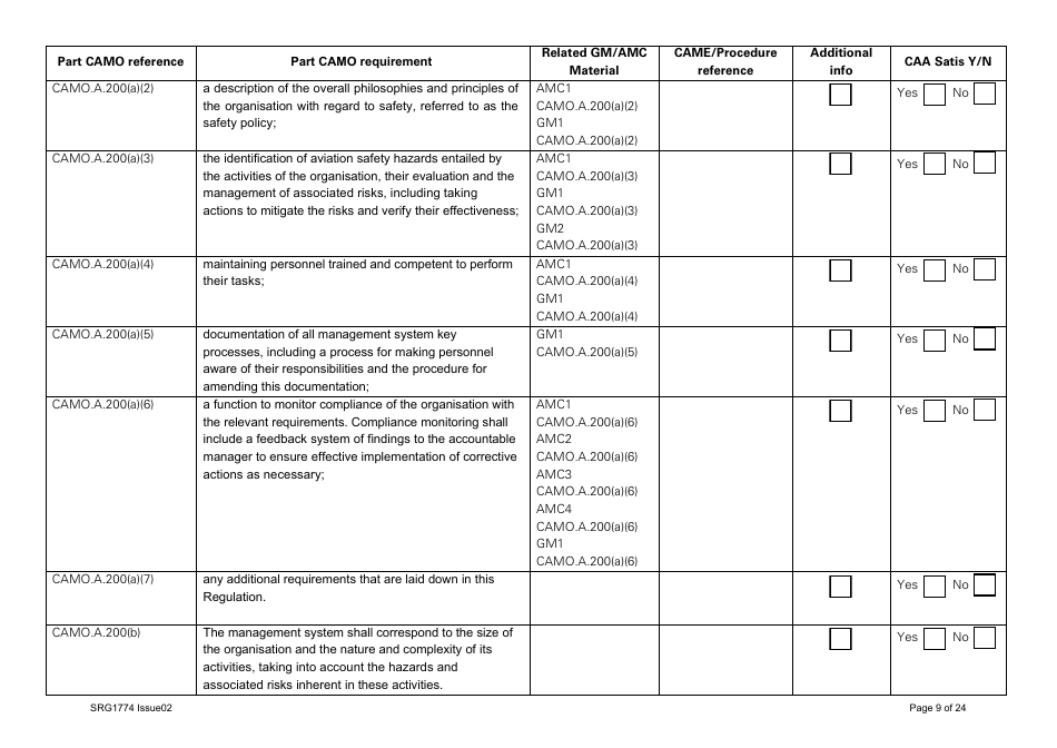 Form SRG1774 UK Regulation (Eu) No 1321 / 2014 Part Camo - United Kingdom, Page 9