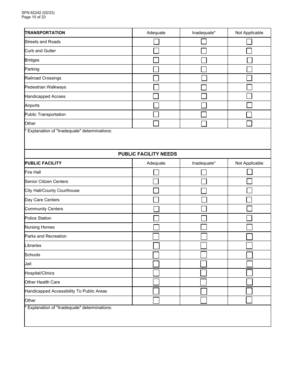 Form SFN62242 Community Development Block Grant Covid (Cdbg-Cv) Final Application - North Dakota, Page 10
