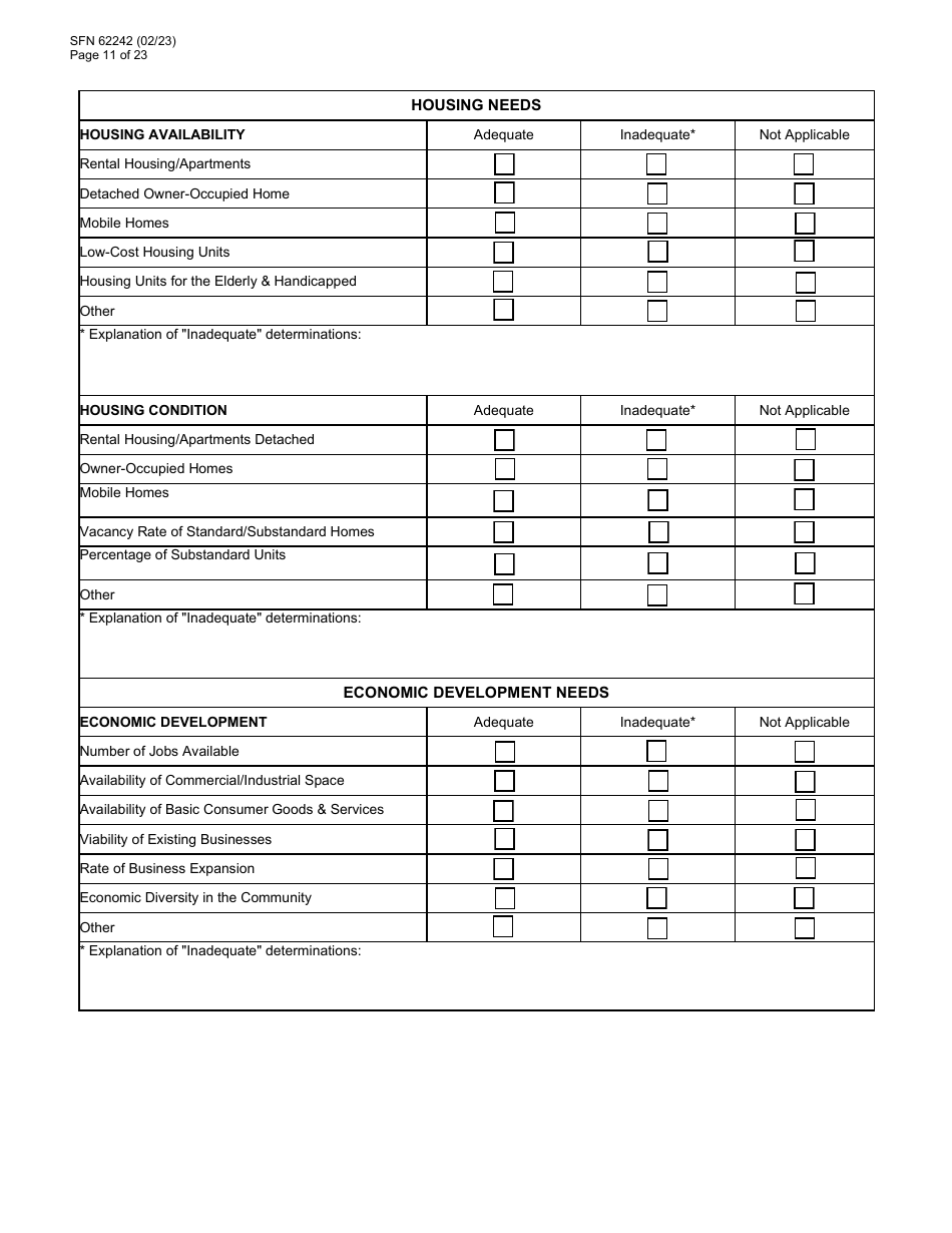 Form SFN62242 Community Development Block Grant Covid (Cdbg-Cv) Final Application - North Dakota, Page 11