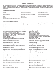 Instructions for Form PT-300 Property Tax and Fee in Lieu - South Carolina, Page 11