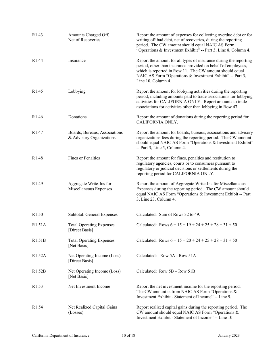 Instructions for California Title Insurance Statistical Plan and Income Statement Report - California, Page 10