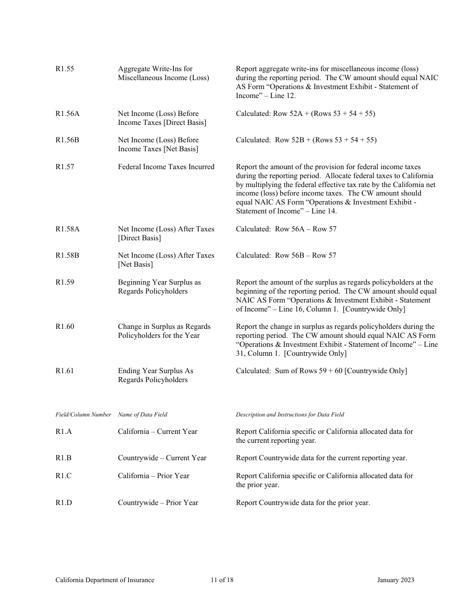 Instructions for California Title Insurance Statistical Plan and Income Statement Report - California, Page 11