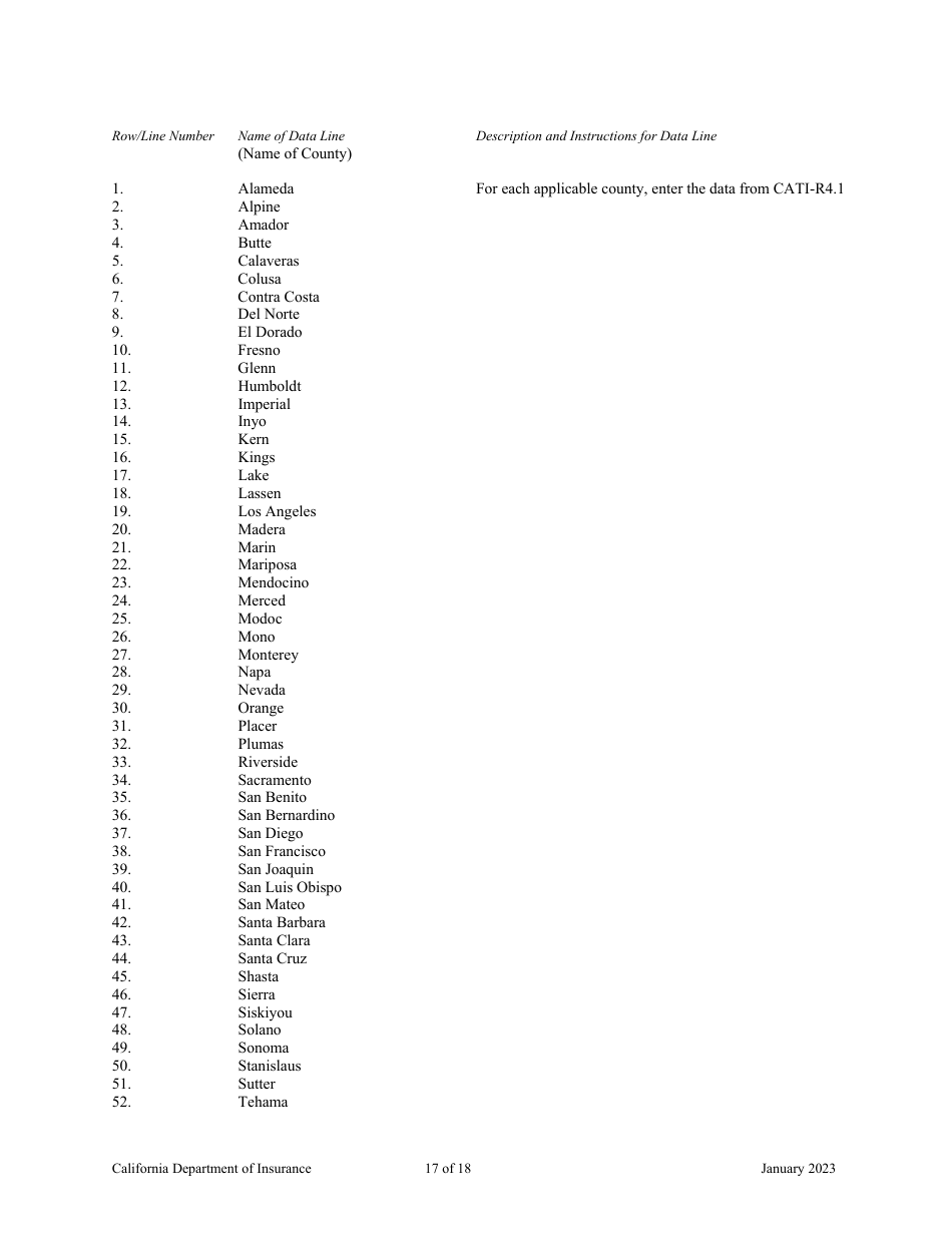 Instructions for California Title Insurance Statistical Plan and Income Statement Report - California, Page 17