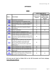 Srf Draw Request Checklist - Apf for Construction Projects - South Carolina, Page 10