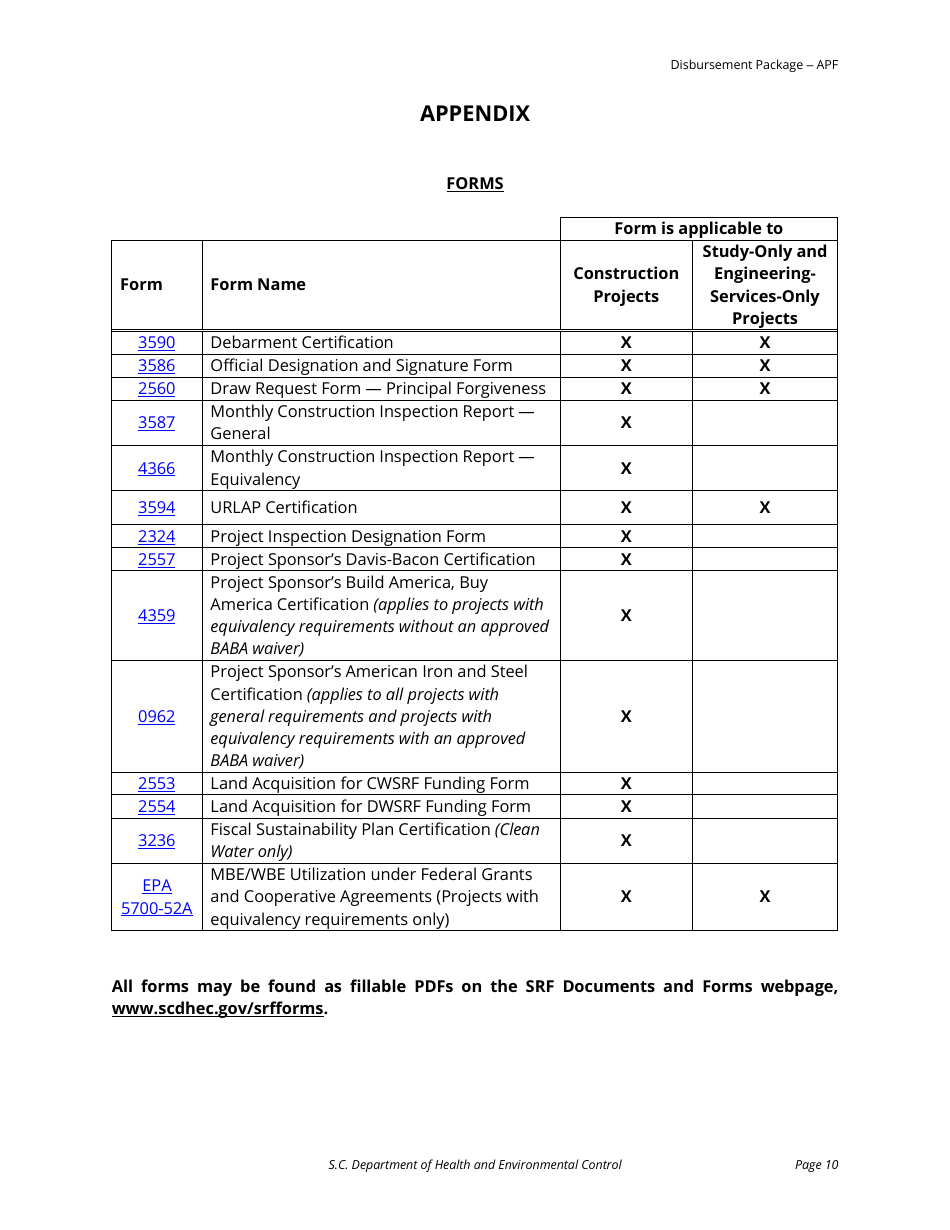 Srf Draw Request Checklist - Apf for Construction Projects - South Carolina, Page 10