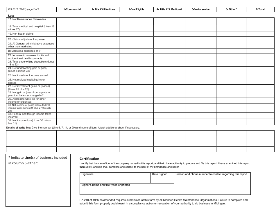 Form FIS0317 Revenue and Expense Report for Hmos - Michigan, Page 2