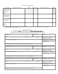 Application for Part-Time or Seasonal Employment - City of Albion, Michigan, Page 2