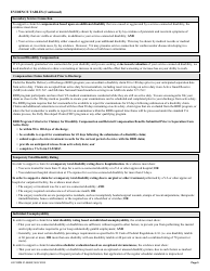 VA Form 21-526EZ Veterans Disability Compensation and Related Compensation Benefits, Page 5