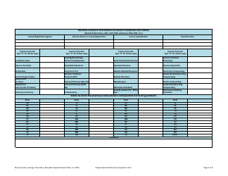 Pharmacy New, COL, Remodel Inspection - Virginia, Page 2