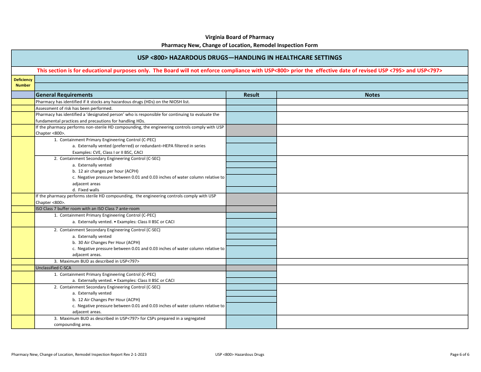 Pharmacy New, COL, Remodel Inspection - Virginia, Page 6