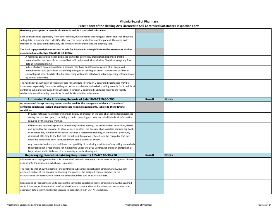 Practitioner of the Healing Arts Selling Controlled Substances - Virginia, Page 11