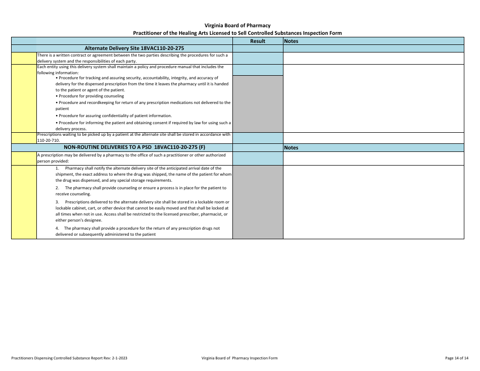 Practitioner of the Healing Arts Selling Controlled Substances - Virginia, Page 14