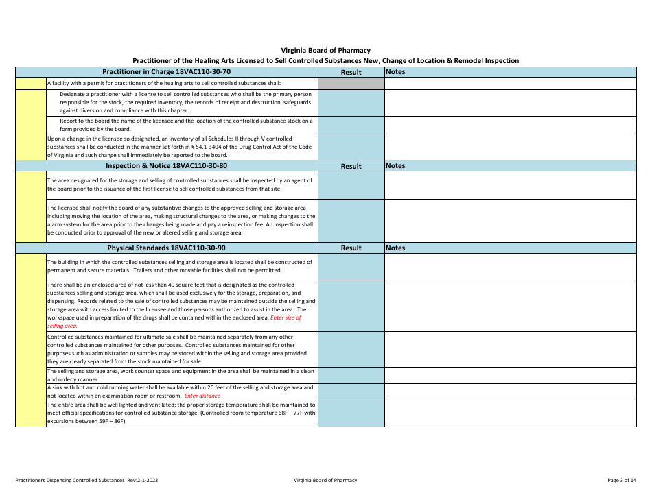 Practitioner of the Healing Arts Selling Controlled Substances - Virginia, Page 3