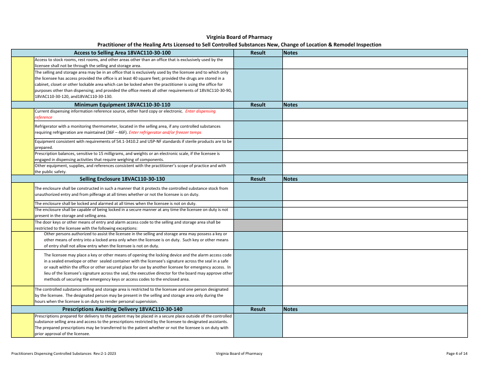 Practitioner of the Healing Arts Selling Controlled Substances - Virginia, Page 4