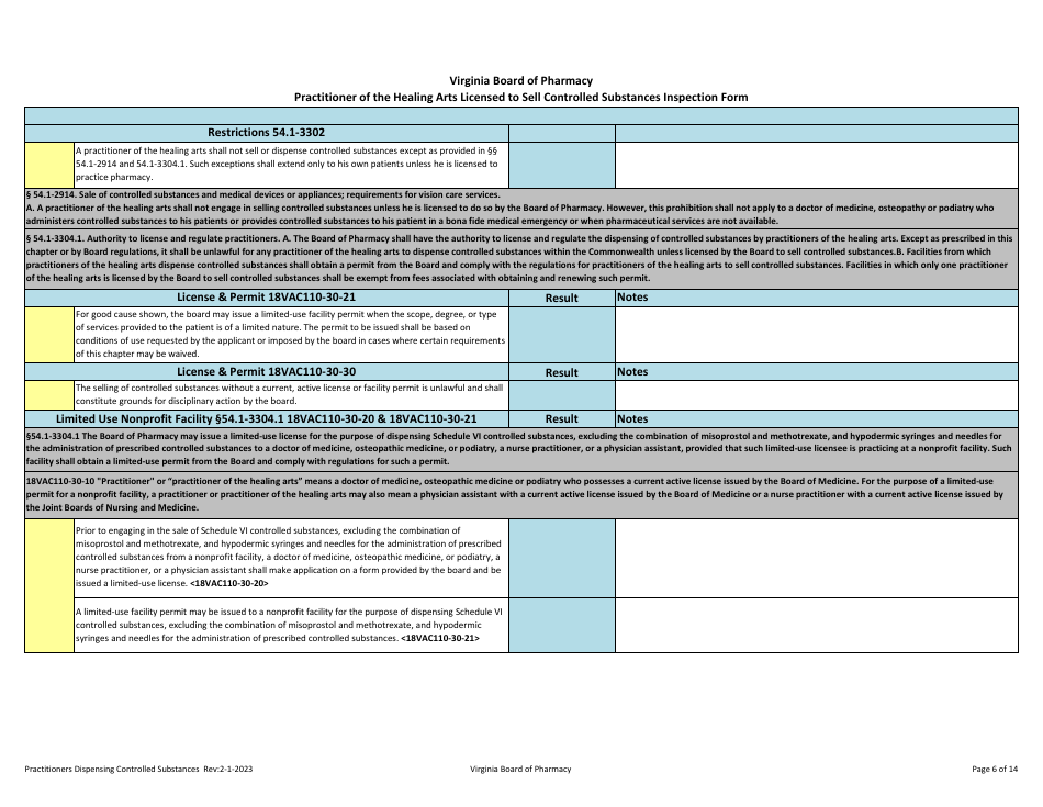 Practitioner of the Healing Arts Selling Controlled Substances - Virginia, Page 6