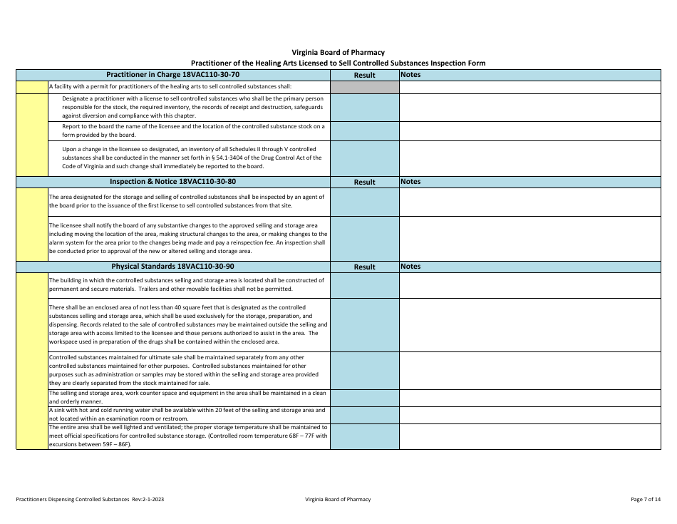Practitioner of the Healing Arts Selling Controlled Substances - Virginia, Page 7