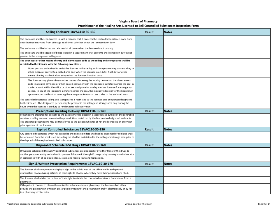 Practitioner of the Healing Arts Selling Controlled Substances - Virginia, Page 9