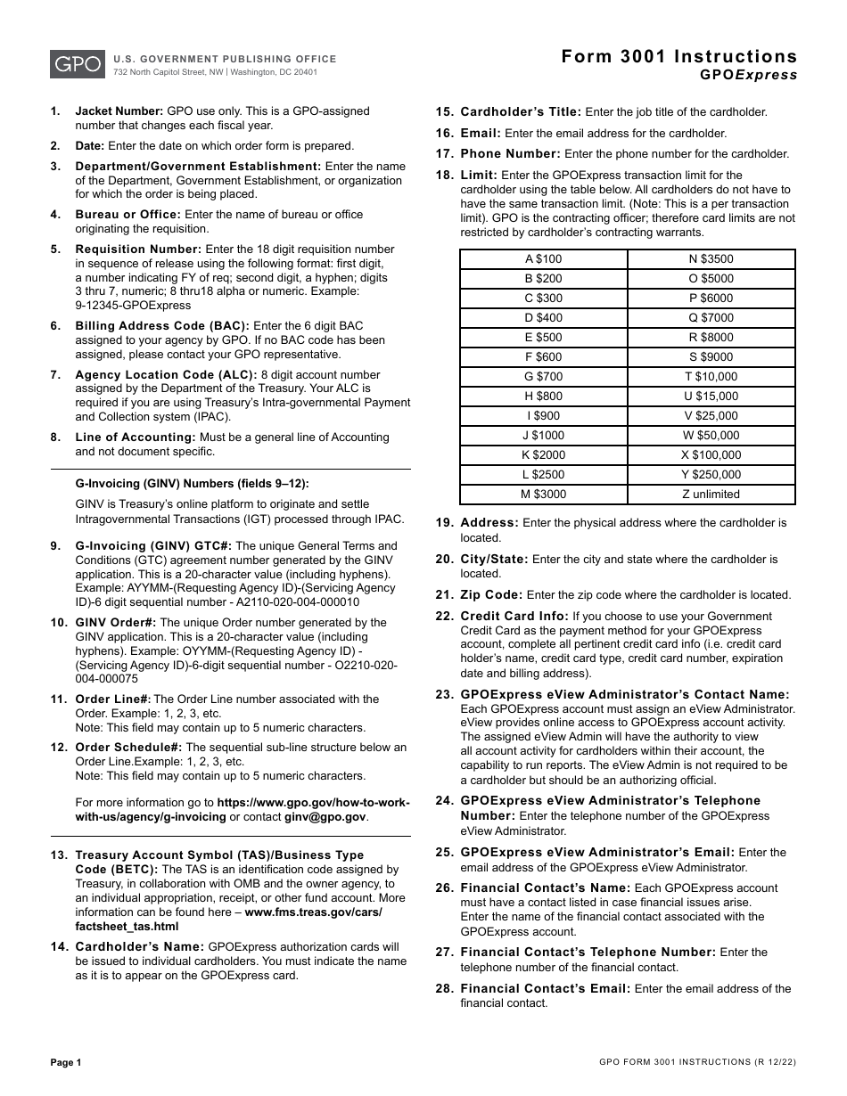 Instructions for GPO Form 3001 Participation Request, Page 1