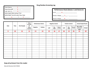 Document preview: Instructions for Drug Residue Screening Log - Illinois