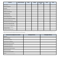 Analisis De Caso Medico - Illinois (Spanish), Page 4