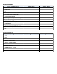 Analisis De Caso Medico - Illinois (Spanish), Page 5