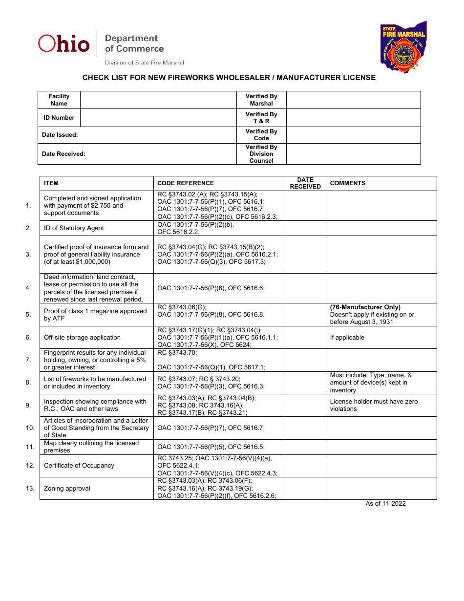 Check List for New Fireworks Wholesaler / Manufacturer License - Ohio, Page 1