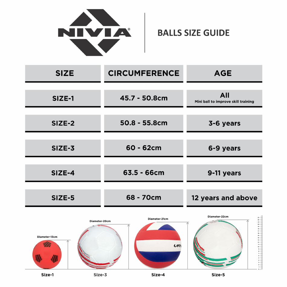 Balls Size Chart - Nivia