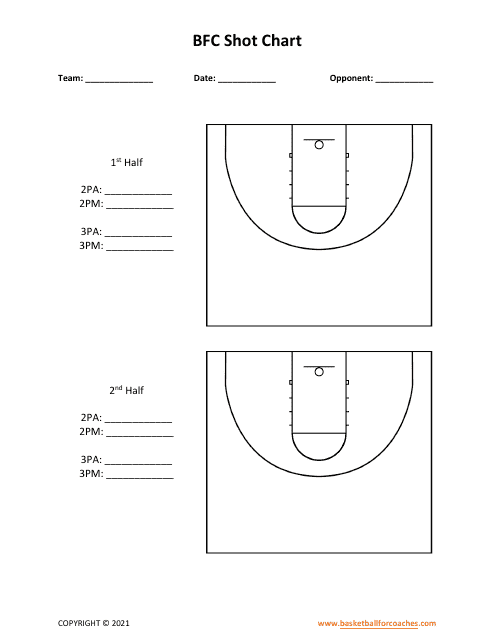 Basketball Shot Chart - Track One Team (No Individual Stats) - Halves