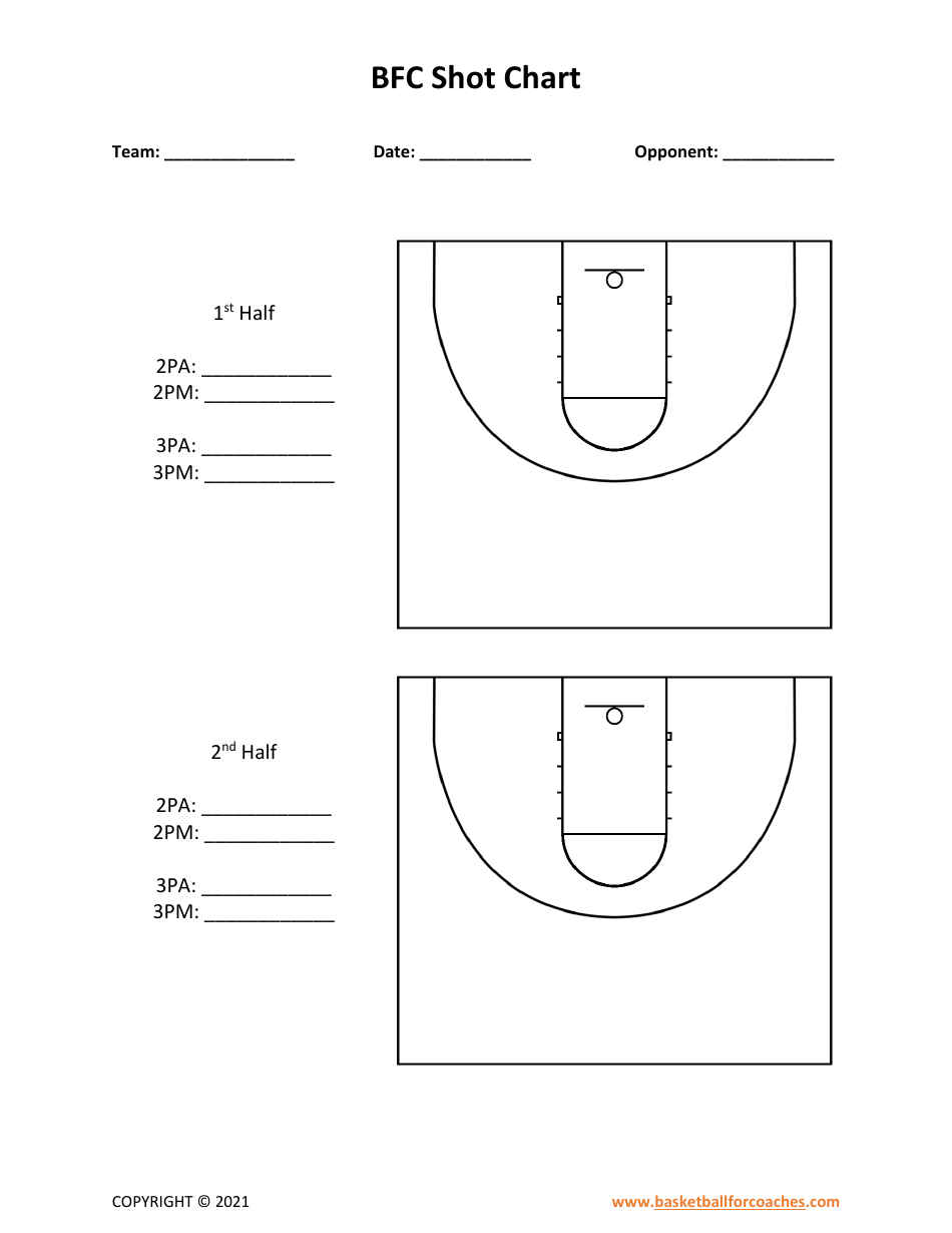basketball-shot-chart-track-one-team-no-individual-stats-halves