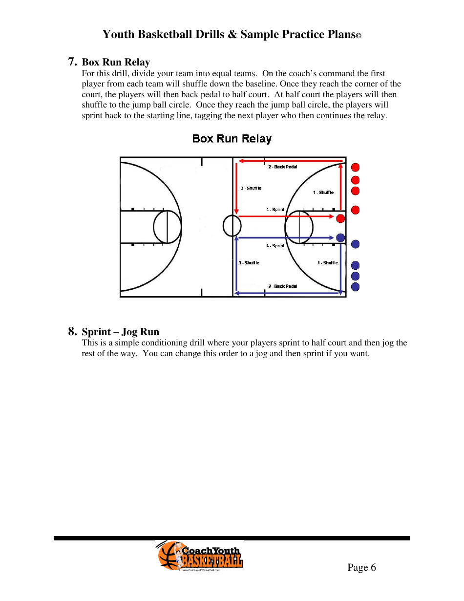 Youth Basketball Drills  Sample Practice Plans, Page 10