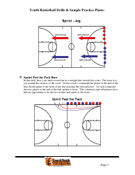 Youth Basketball Drills &amp; Sample Practice Plans, Page 11
