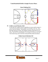 Youth Basketball Drills &amp; Sample Practice Plans, Page 15