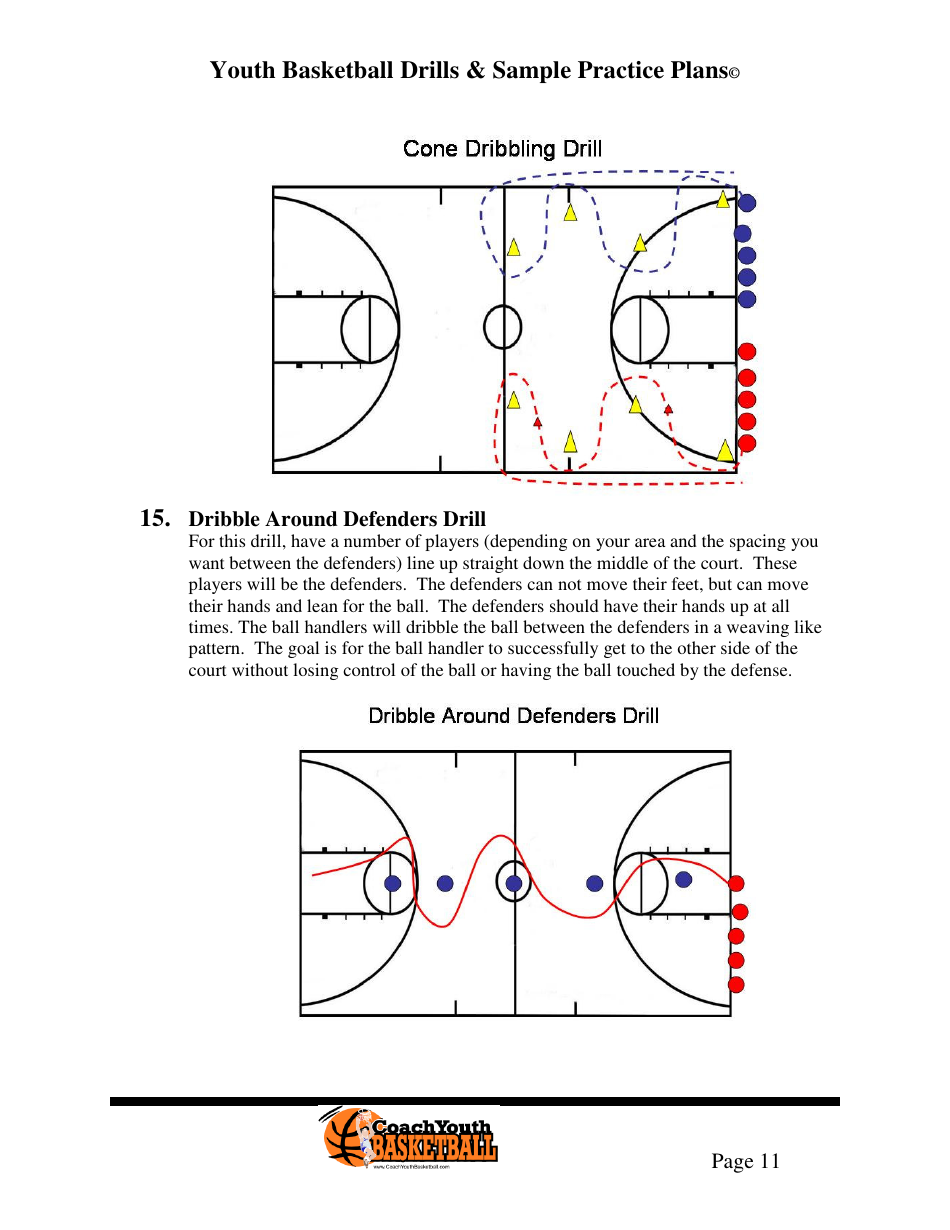 Youth Basketball Drills  Sample Practice Plans, Page 15