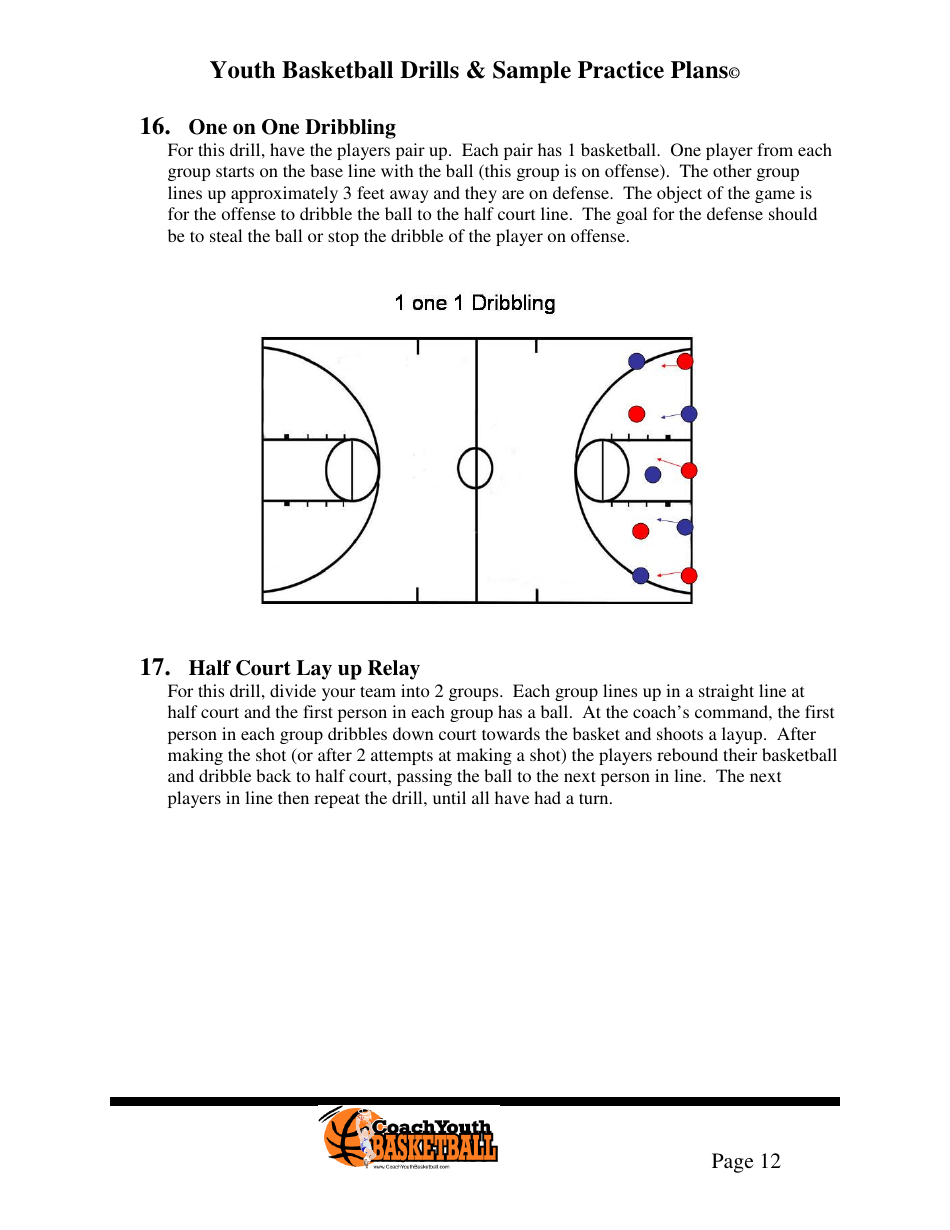 Youth Basketball Drills  Sample Practice Plans, Page 16