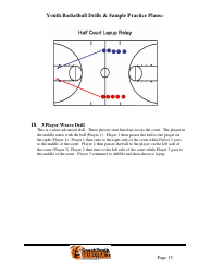Youth Basketball Drills &amp; Sample Practice Plans, Page 17