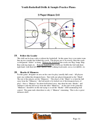 Youth Basketball Drills &amp; Sample Practice Plans, Page 18