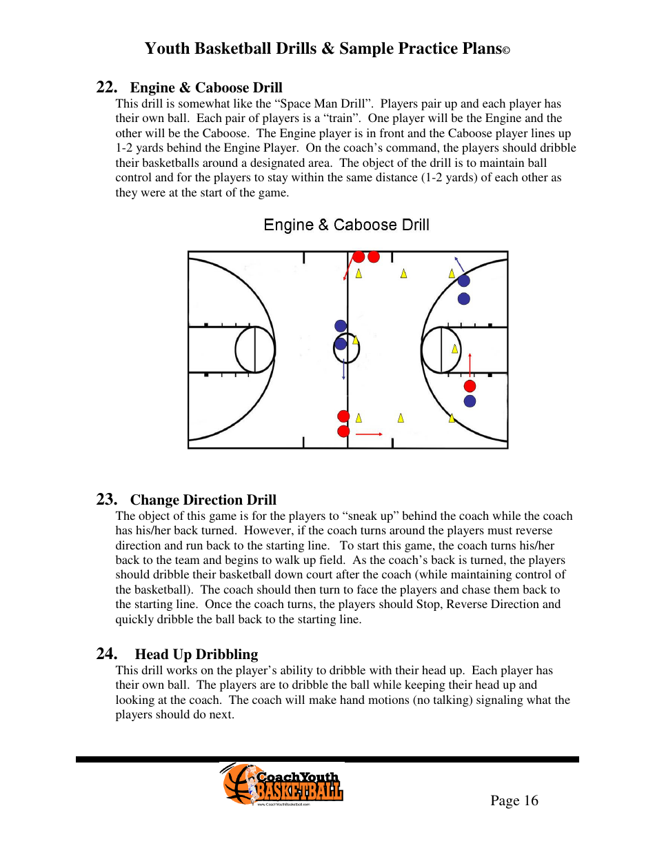 Youth Basketball Drills  Sample Practice Plans, Page 20